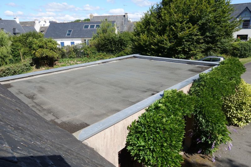 Cost of Roofing in Independence, MO